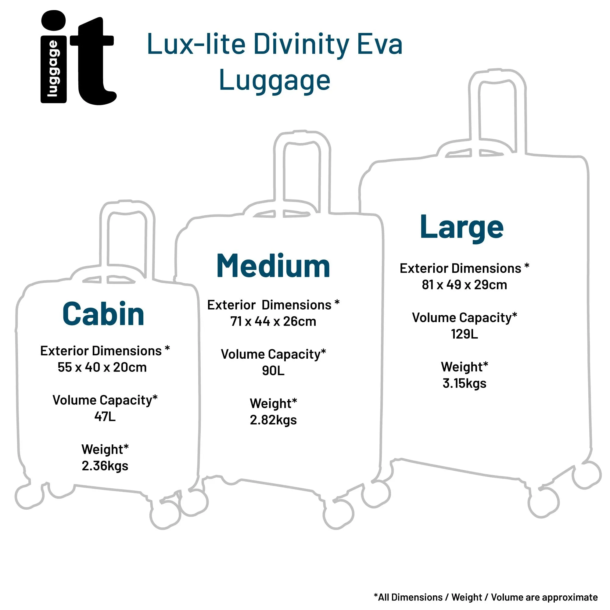 It Luggage Suitcase Lux-lite Divinity Eva -  Black & Rose Gold 8 Wheel Suitcase