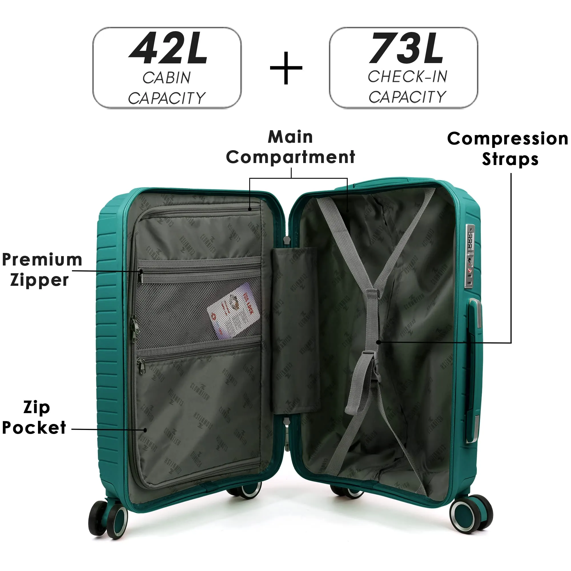 THE CLOWNFISH Combo of 2 Denzel Series Luggage Polypropylene Hard Case Suitcases Eight Wheel Trolley Bags with TSA Lock- Teal (Medium 66 cm-26 inch, Small 56 cm-22 inch)