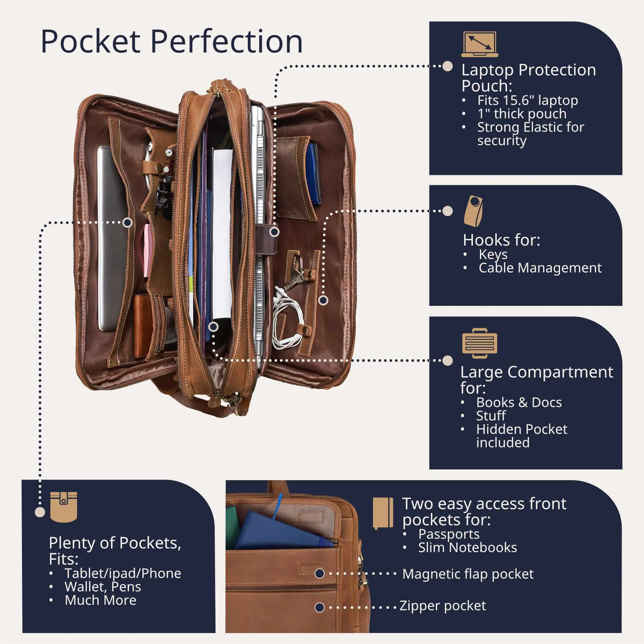 The Maverick Leather Briefcase